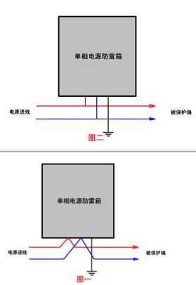 1單相電源防雷箱PT-XDS220-40.jpg