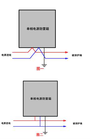 1三相電源防雷箱PT-XCS38060.jpg