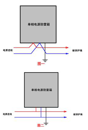 1三相電源防雷箱PT-XDS38040.jpg